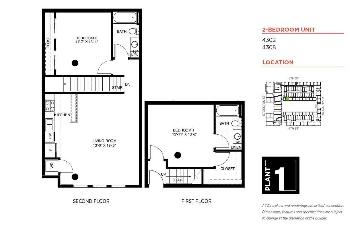 Plant 1 Apartments in Richmond, VA PMC Property Group Apartments